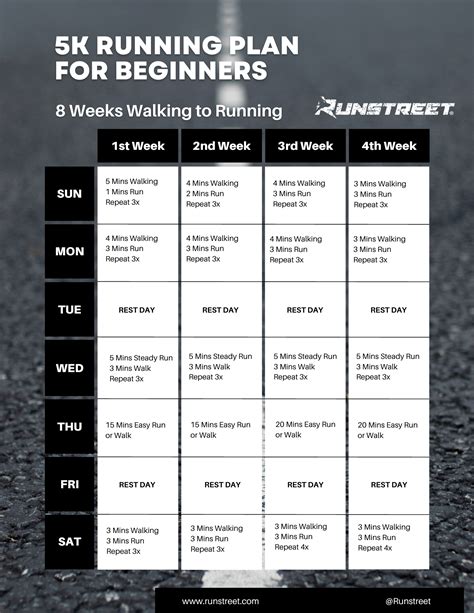 Planning a 5k Race: Everything You Need to Know .
